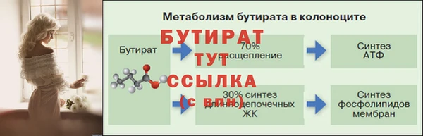 ГАЛЛЮЦИНОГЕННЫЕ ГРИБЫ Беломорск